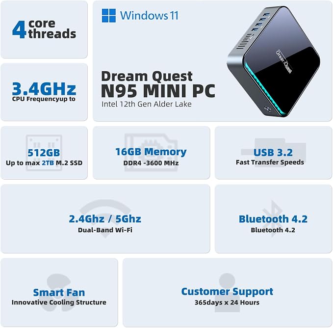 DreamQuest Mini PC W 11 Pro, Intel 12th Gen N95, 16GB RAM, 512GB SSD | Mini - Image 2