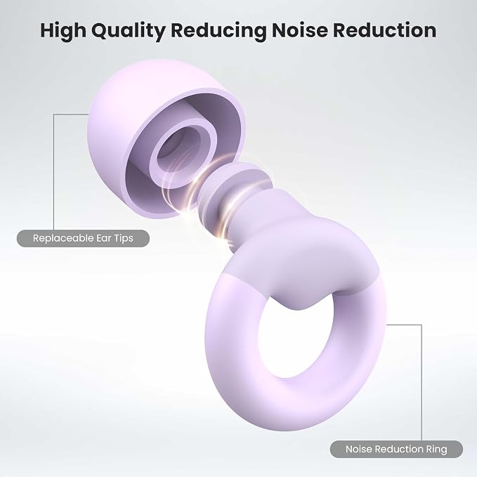 Ear Plugs for Sleeping, 2 Pairs of Reusable Earplugs for Noise Reduction - Image 3