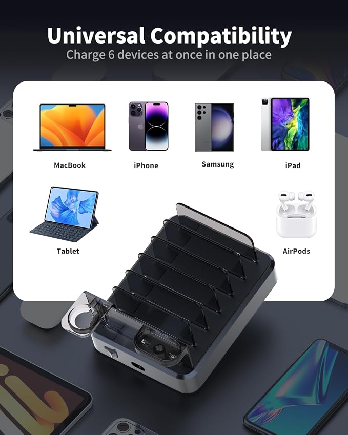 120W USB C Charging Station: 4C2A Port Output Max 65W Fast Charger - Image 4