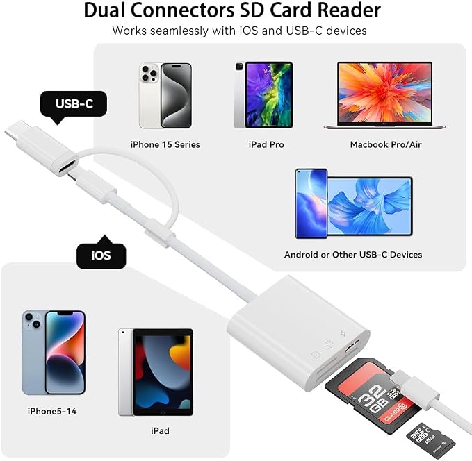 SD Card Reader for iPhone iPad, Micro SD Card Reader Memory Card Reader Plug - Image 8