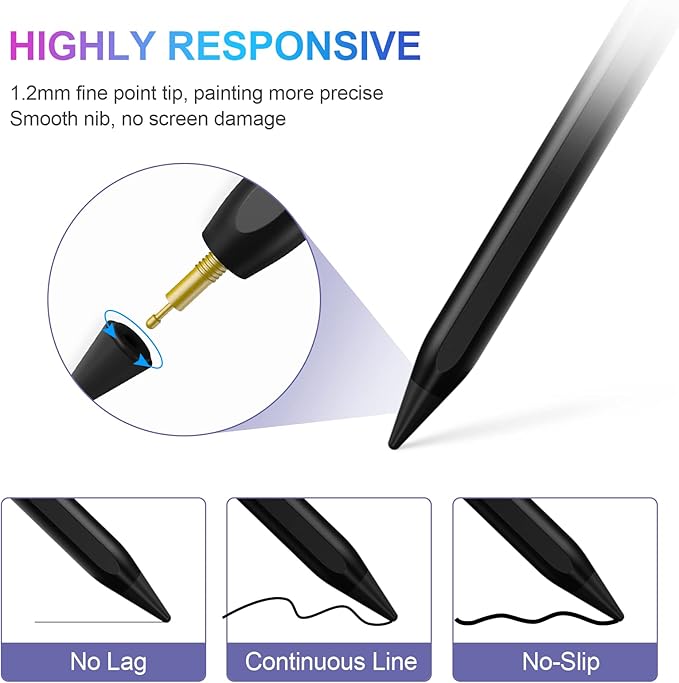 ​​​Stylus Pen for iPad 2018-2023 - Image 4