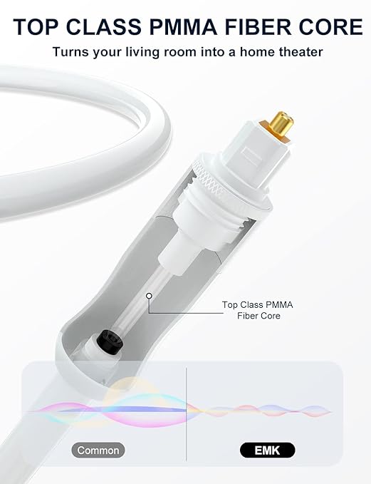 EMK White Optical Audio Cable - Image 5