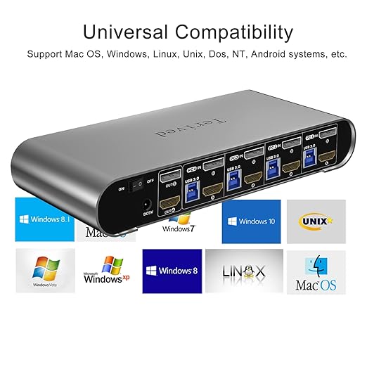 4 Computers 2 Monitors Automatic KVM Switch, HDMI 4k@60Hz + DP 8K 30Hz 4K@144Hz - Image 7