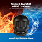 Cable Gland 2 Pack 1" NPT Waterproof Adjustable Connector Strain Relief Cord - Image 3