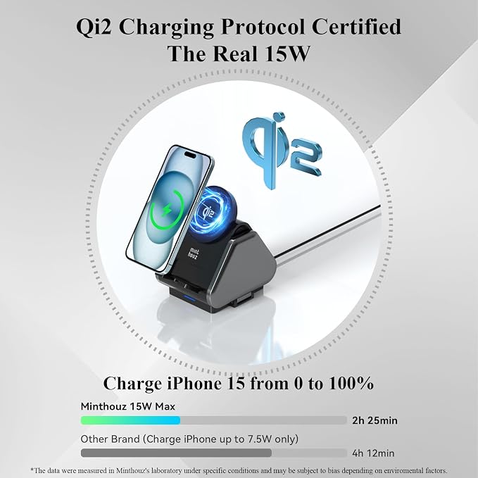 3 in 1 Charging Station, Mag Safe Wireless Charger Stand, Qi2 Certified - Image 2
