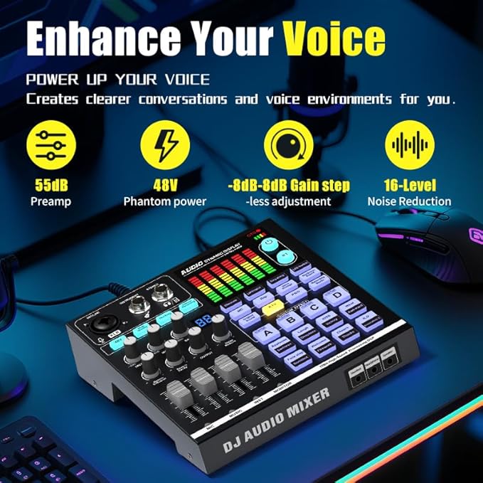 Podcast Equipment Bundle: SN800 Audio Mixer - Image 6