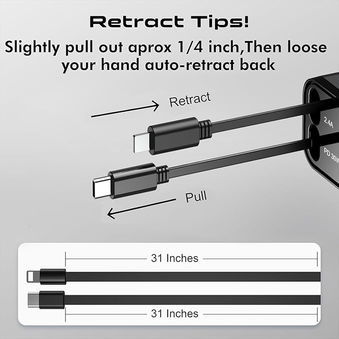 Fast Charger 4 in 1 Retractable Car Charger 69W - Image 2