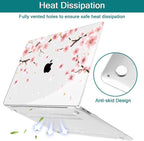 Teryeefi MacBook Pro 13 Case 2022 2021 2020-2016 Model M2 M1 A2338 A2289 A2251 - Image 6