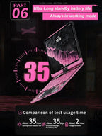 Transparent 360 for iPad Keyboard case - Image 8