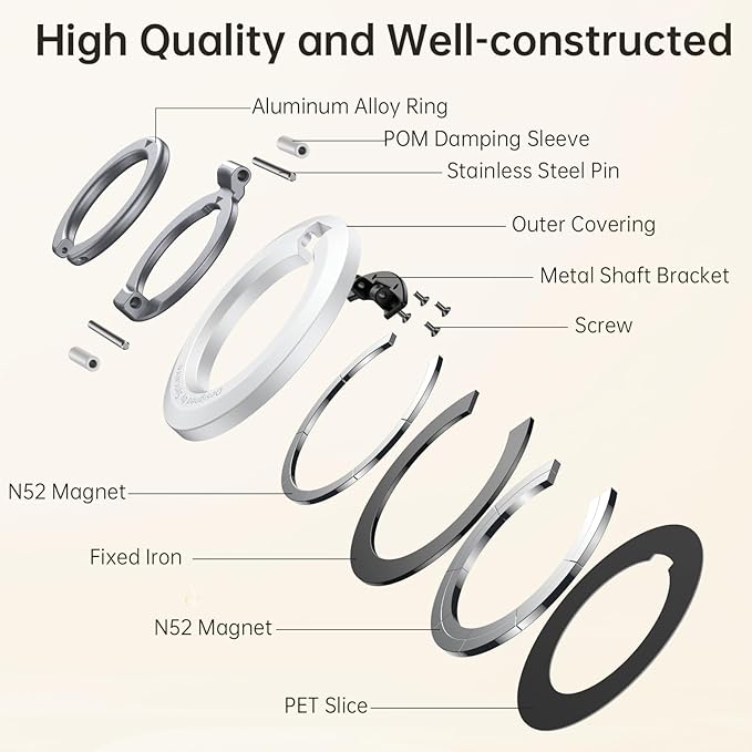 SYNCWIRE for MagSafe Ring Holder, Magnetic Phone Ring Holder Magnet Cell Phone - Image 6