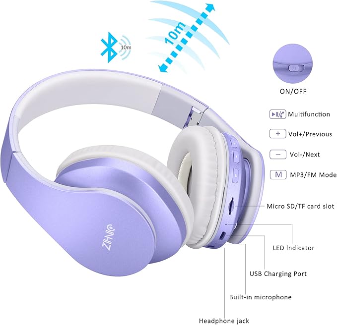 ZIHNIC Bluetooth Headphones Over-Ear, Foldable Wireless and Wired Stereo - Image 2