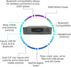 Home Audio System Kit - Image 3