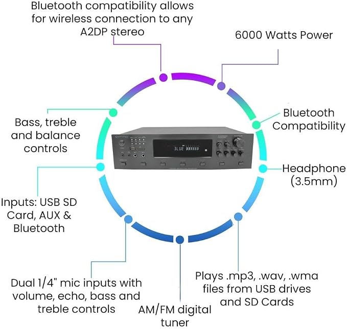 Home Audio System Kit - Image 3
