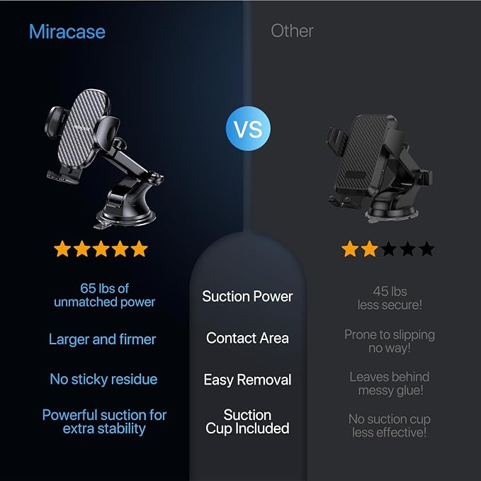 Miracase Phone Holders for Your Car, Universal Cell Phone Car Mount, 3-in-1 - Image 5