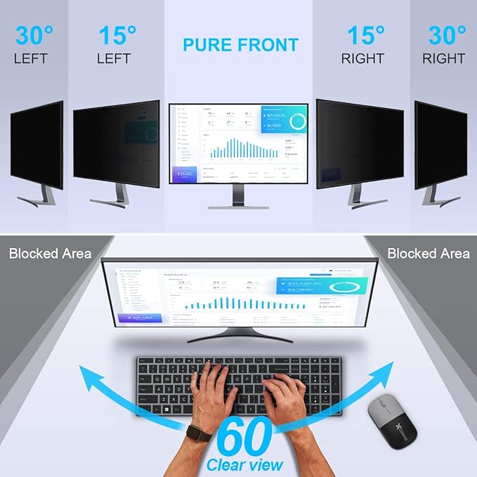 27 Inch Privacy Screen for Monitor Computer Screen Privacy Filter for 16:9 - Image 2
