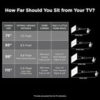 TCL 98-Inch Q65 QLED 4K UHD Smart TV - Image 6
