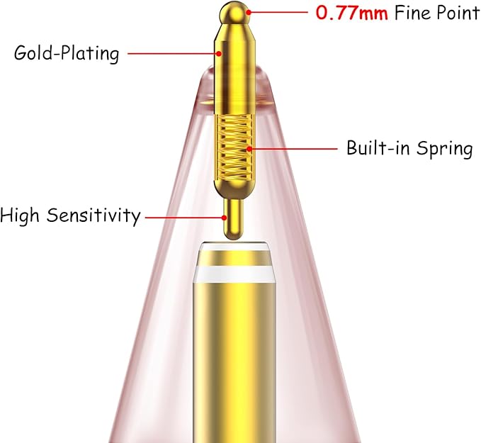 6 Pack Fine Point Replacement Tips Compatible - Image 5