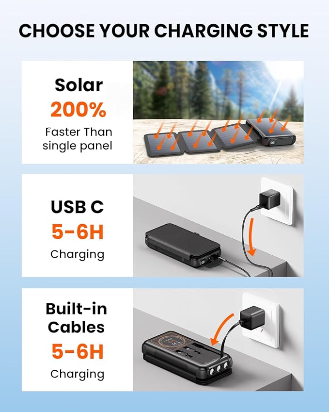 SOARAISE Wireless Solar Power Bank, 25000mAh Solar Charger - Image 7