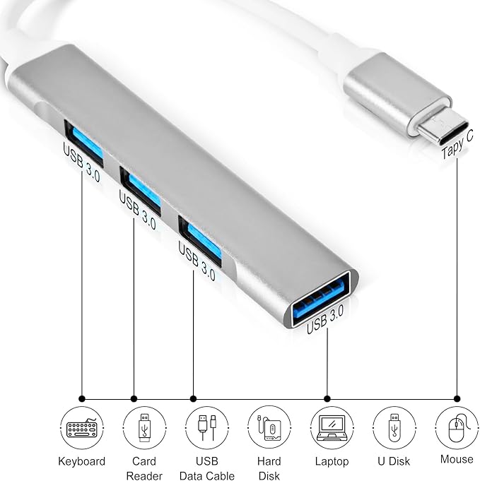 4 Ports USB C to USB Hub, Aluminum Type C to USB A 3.0 Adapter, Plug and Play - Image 2
