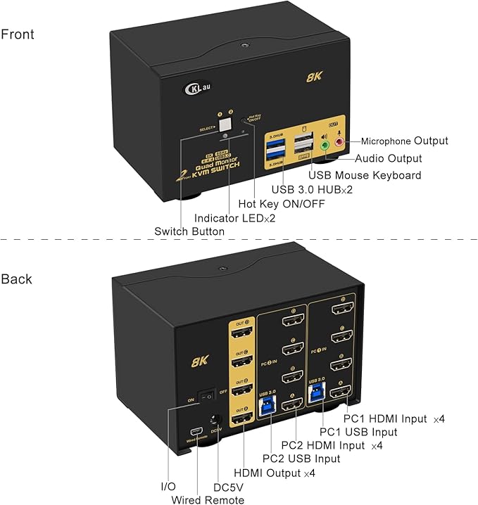 CKLau 2 Port USB 3.0 Quad Monitor KVM Switch HDMI 2.1 8K@60Hz 4K@144Hz - Image 3