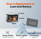 LiTime 12V 100Ah LiFePO4 Group 31 Battery, Compatible - Image 9
