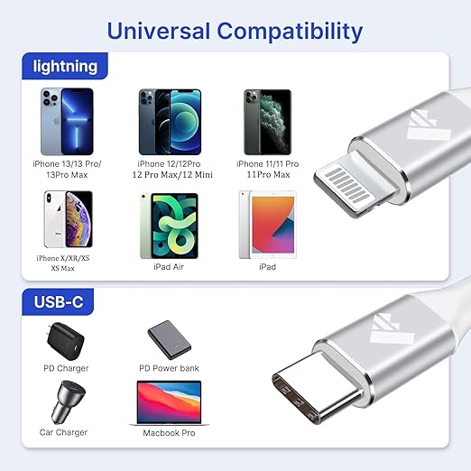 2Pack Short USB C to Lightning Cable 1ft, PD USB C to iPhone Charger Cable MFi - Image 4