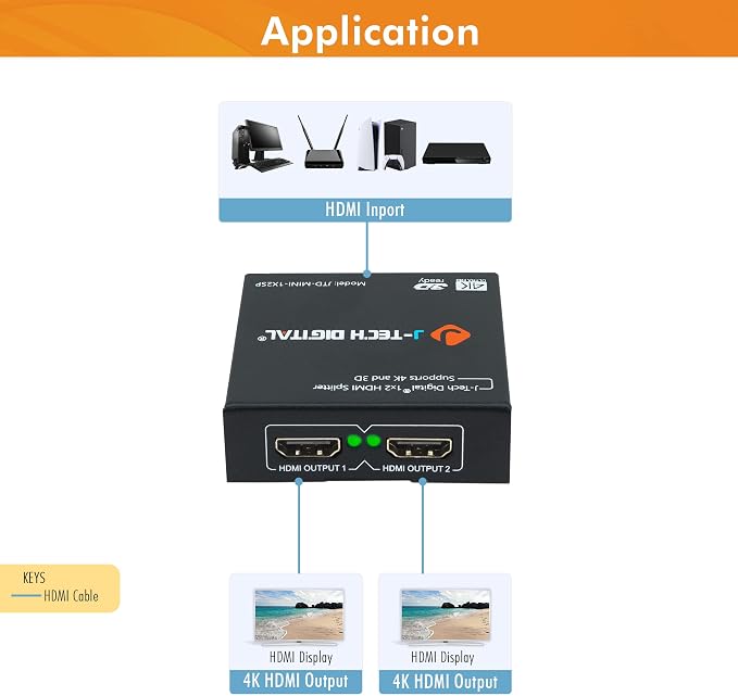 4K@60 HDMI Splitter 1 in 2 out 1X2 Powered Splitter - Image 4