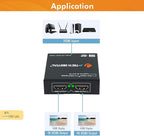 4K@60 HDMI Splitter 1 in 2 out 1X2 Powered Splitter - Image 4