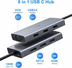 USB C Docking Station Dual Displayport Monitor Adapter - Image 2