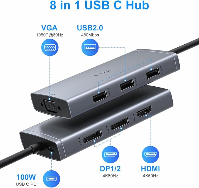 USB C Docking Station Dual Displayport Monitor Adapter - Image 2