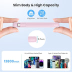 Portable Charger 13800mAh Slim USB C Power Bank - Image 3