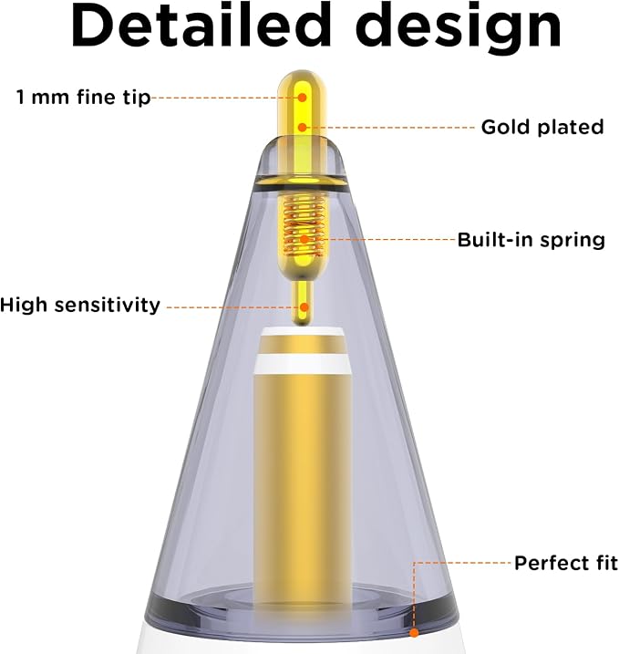 8 Pack Fine Point Replacement Tips Compatible - Image 4