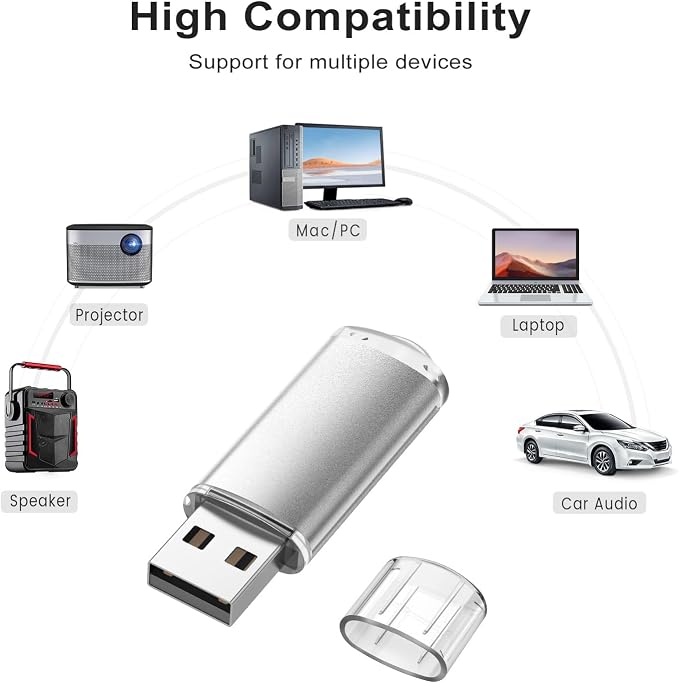 TOPESEL USB Flash Drive 5 Pack 64GB USB 2.0 Flash Drive Memory Stick USB Drive - Image 6