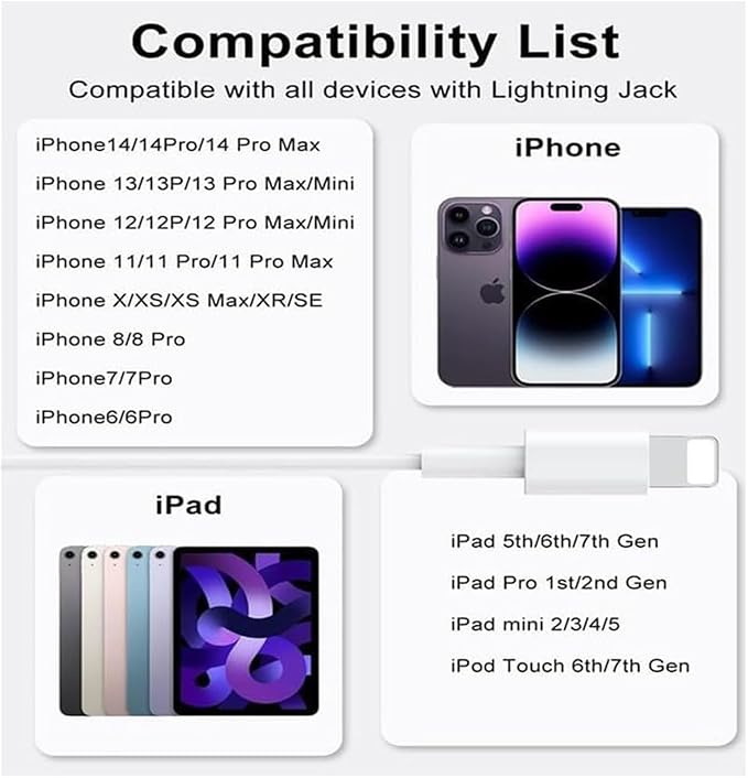 2 Packs for iPhone Headphones Wired Earbuds/Earphones - Image 2