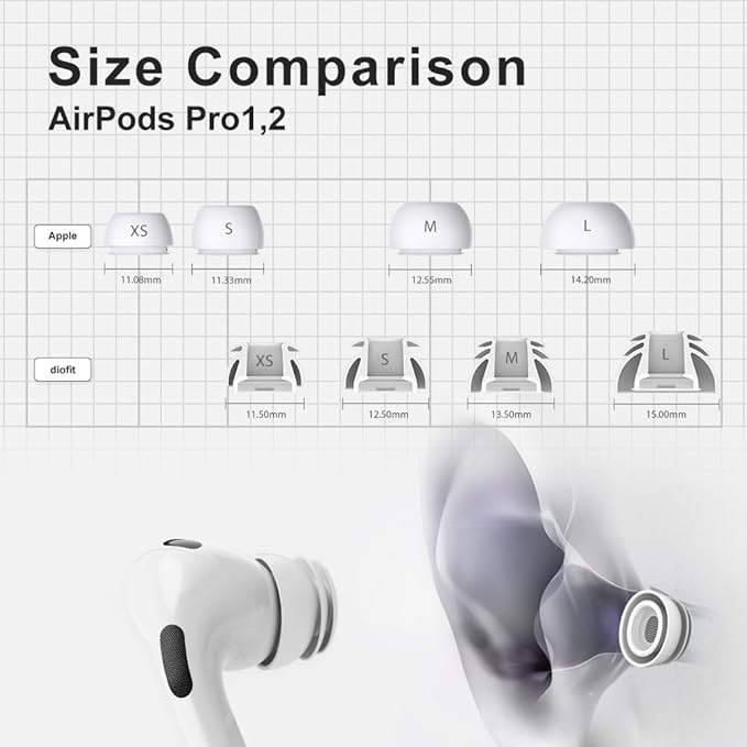 Premium Multi-Flange Eartips for AirPods Pro 1&2 – Always Fits, Never Slips - Image 6