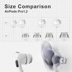Premium Multi-Flange Eartips for AirPods Pro 1&2 – Always Fits, Never Slips - Image 6