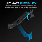 SABRENT Additional Monitor Arm & Mount Upgrade Kit - Image 2