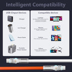 140W USB C to USB C Charger Cable, Type C Fast Charging Cable Compatible - Image 7
