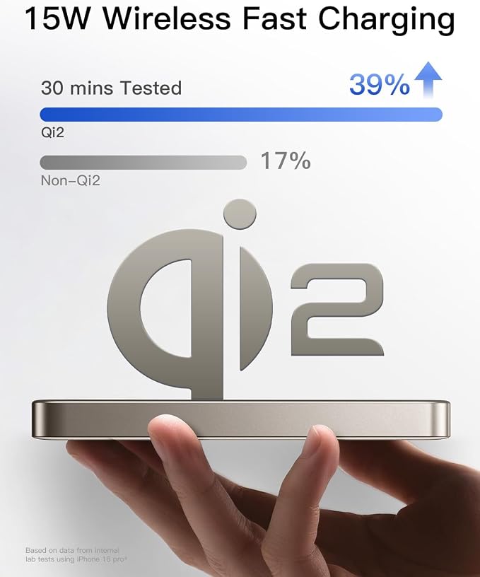 iWALK Magnetic Portable Charger, Qi2 Certified 15W Magnetic Power Bank - Image 2