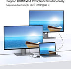 USB C to HDMI VGA Adapter, USB Type C to VGA HDMI Thunderbolt 3 VGA Adapter - Image 3