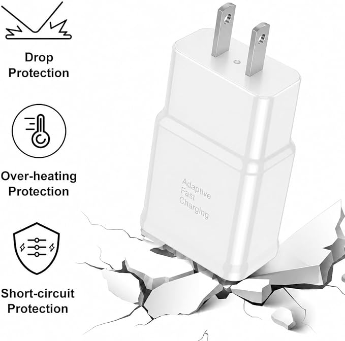 Type C Charger Fast Charging, 2 Pack USB C Android Phone Wall Charger Block & - Image 3