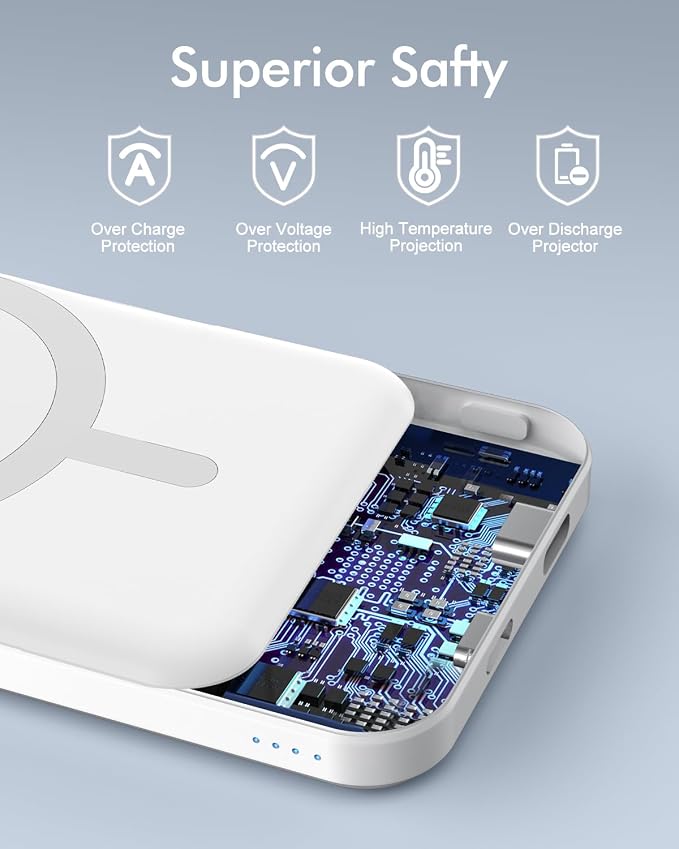podoru for Magsafe Battery Pack, 5000mAh Magnetic Power Bank - Image 7