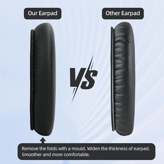 Replacement Headband Cushion and Earpads - Image 3