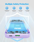 Charmast Portable Charger with Built-in Cables and Wall Plug, 20000mAh 20W USB - Image 8
