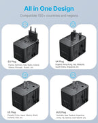 Universal Travel Adapter, VINTAR 35.5W International Power Adapter - Image 3