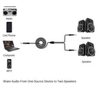 1/8 Inch TRS Stereo Y Splitter Cable 2FT, 3.5mm Male to 2-Male Y-Splitter - Image 5