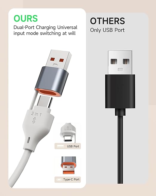 for Apple Watch Charger, 3-in-2 Silicone Multi Charging Cable Travel Fast - Image 9