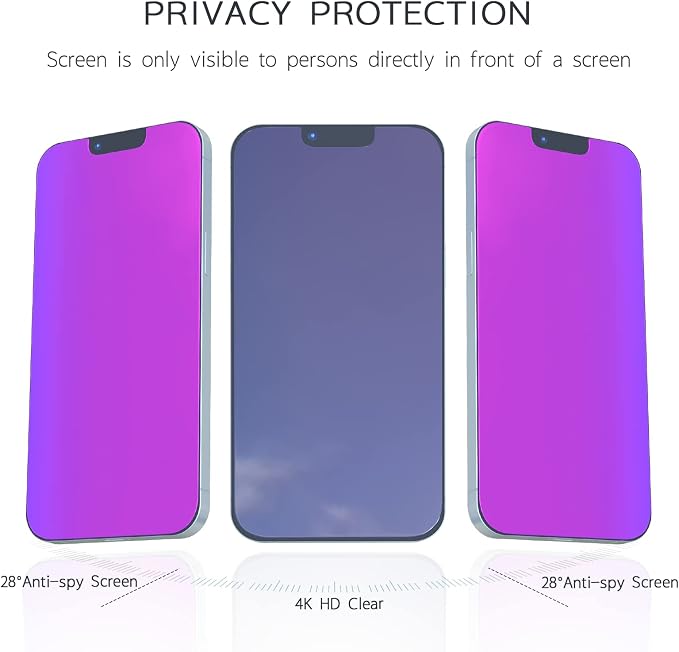 Compatible for iPhone 13 Pro Max Privacy Screen Protector/iPhone 14 Plus Screen - Image 4