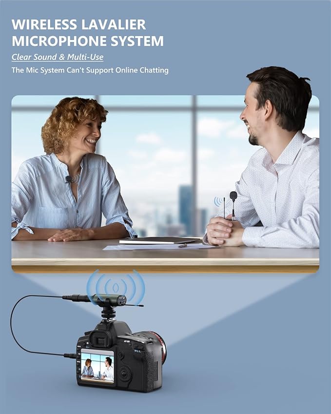 Wireless Microphone System Dual Transmitters Receiver Lavalier/Headset Mic Set - Image 4