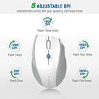 E-YOOSO Wireless Mouse for Laptop, Portable Optical Computer Mouse, 6 Buttons - Image 2